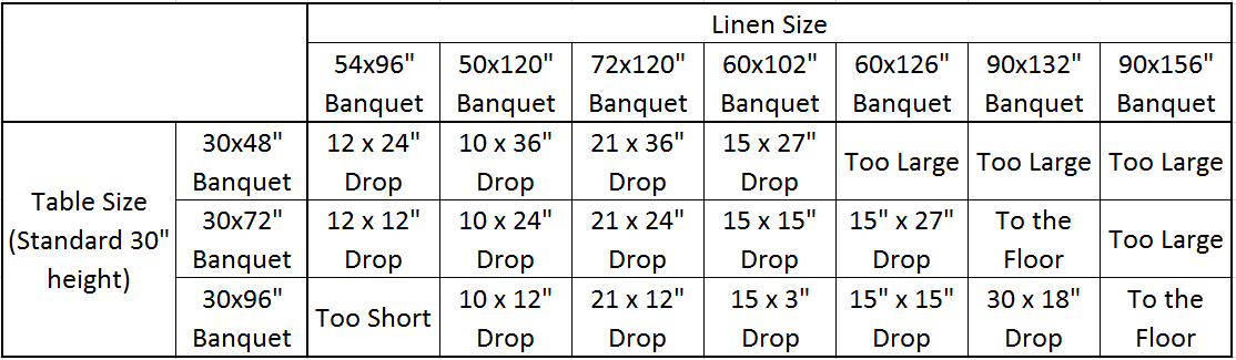 90x132 Turquoise Polyester Rectangular Tablecloth